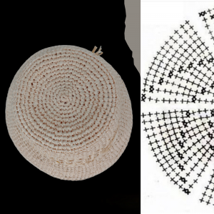 Схеми за плетене на една кука за начинаещи ( кръг) Схеми за плетене на една кука за начинаещи ( кръг)